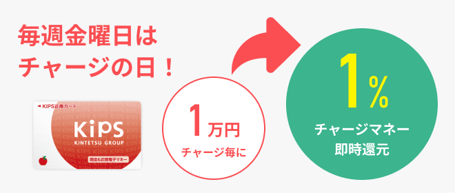 毎週金曜日はチャージの日！