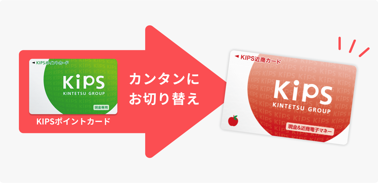 KiPSポイントカードからカンタンにお切り替え